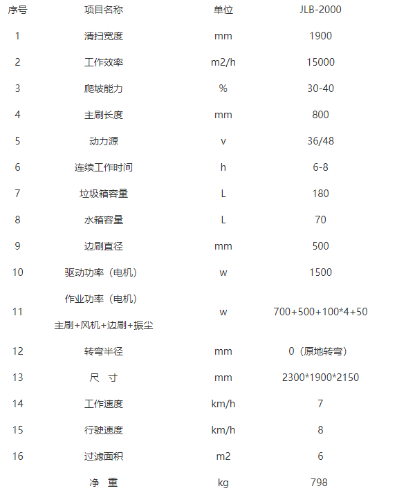 全封闭比如驾驶式比如扫地机-JLB-2000