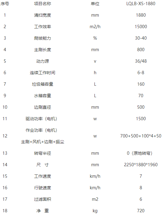 洁路宝比如扫地机-LQLB-1880